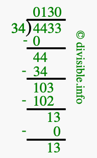 4433 divided by 34 using long division