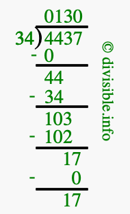 4437 divided by 34 using long division