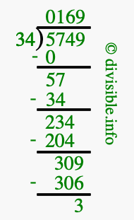 5749 divided by 34 using long division
