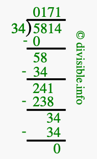 5814 divided by 34 using long division