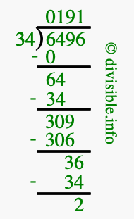 6496 divided by 34 using long division