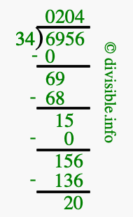 6956 divided by 34 using long division