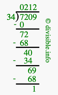 7209 divided by 34 using long division