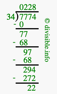 7774 divided by 34 using long division