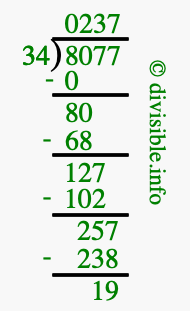 8077 divided by 34 using long division