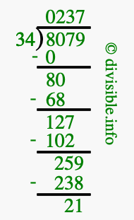 8079 divided by 34 using long division