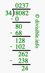 8082 divided by 34 using long division