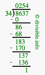 8637 divided by 34 using long division