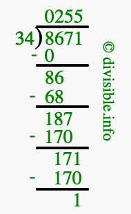 8671 divided by 34 using long division