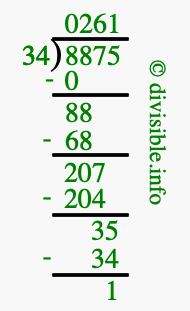 8875 divided by 34 using long division