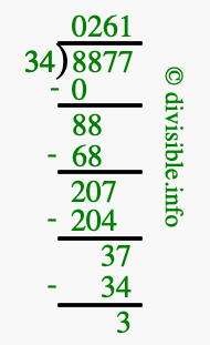 8877 divided by 34 using long division