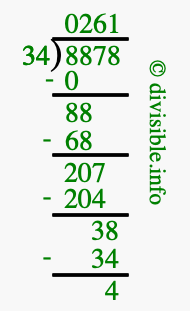 8878 divided by 34 using long division