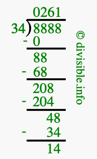 8888 divided by 34 using long division