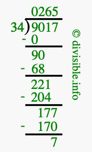 9017 divided by 34 using long division