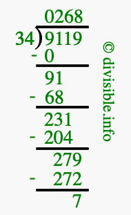9119 divided by 34 using long division