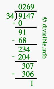 9147 divided by 34 using long division