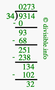 9314 divided by 34 using long division