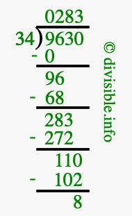 9630 divided by 34 using long division