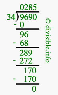 9690 divided by 34 using long division