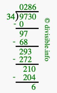 9730 divided by 34 using long division