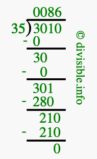 3010 divided by 35 using long division