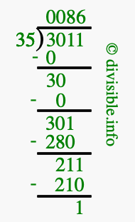 3011 divided by 35 using long division