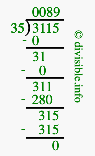 3115 divided by 35 using long division