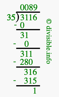 3116 divided by 35 using long division