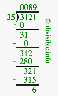 3121 divided by 35 using long division