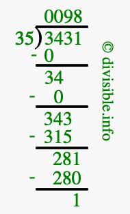3431 divided by 35 using long division