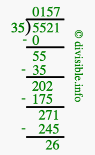 5521 divided by 35 using long division