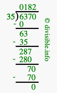 6370 divided by 35 using long division