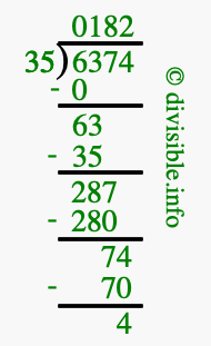 6374 divided by 35 using long division