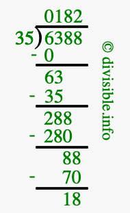 6388 divided by 35 using long division