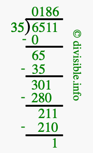 6511 divided by 35 using long division