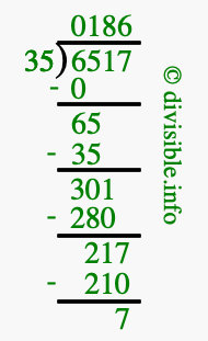 6517 divided by 35 using long division