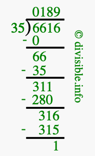 6616 divided by 35 using long division