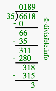6618 divided by 35 using long division