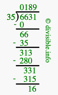 6631 divided by 35 using long division