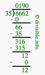 6662 divided by 35 using long division