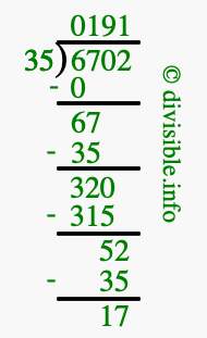 6702 divided by 35 using long division