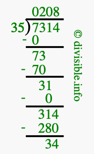 7314 divided by 35 using long division