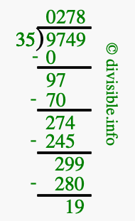 9749 divided by 35 using long division
