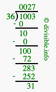 1003 divided by 36 using long division