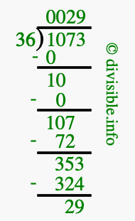 1073 divided by 36 using long division