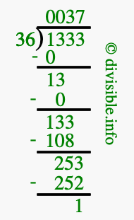 1333 divided by 36 using long division