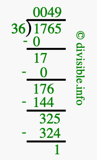 1765 divided by 36 using long division