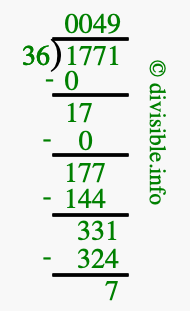 1771 divided by 36 using long division