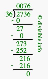 2736 divided by 36 using long division