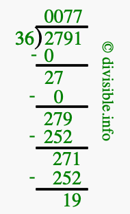 2791 divided by 36 using long division